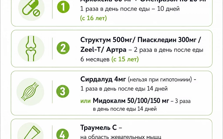 Рекомендация 1